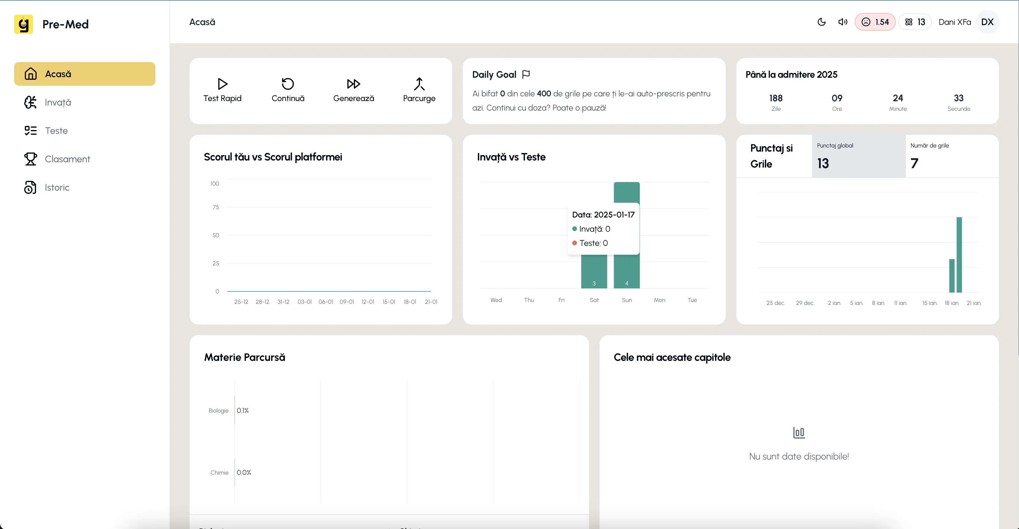 Dashboard Image